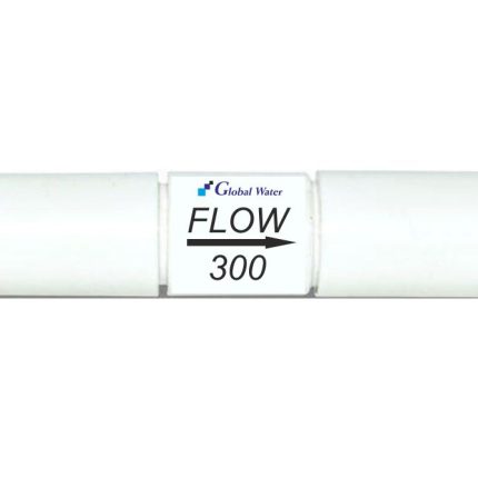 Ограничител на потока